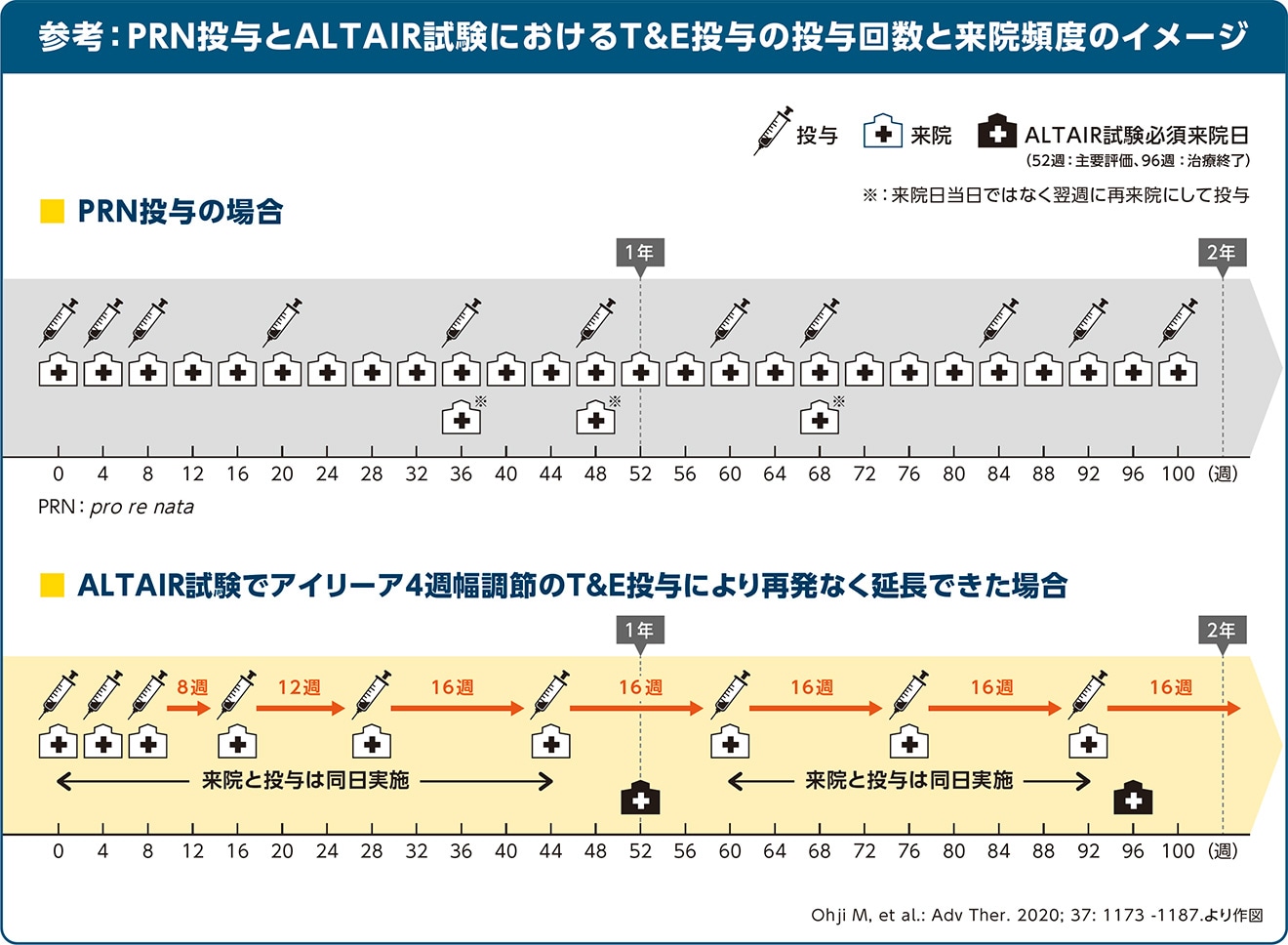 参考 参考