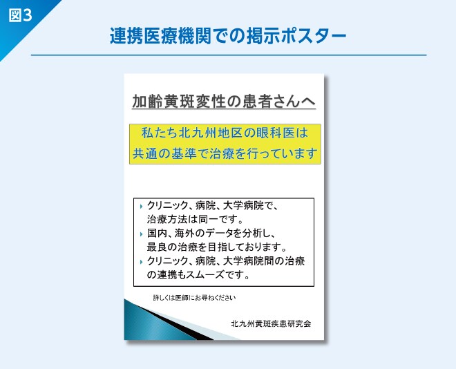 連携医療機関での提示ポスター
