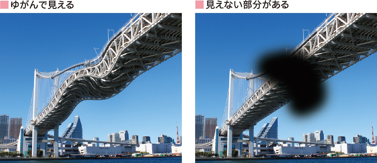 ゆがんで見える・見えない部分がある