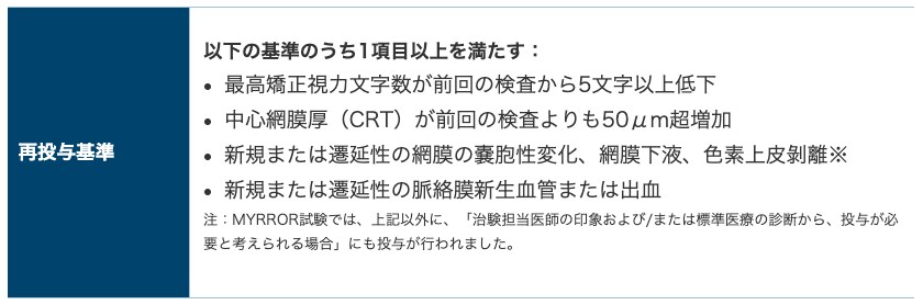 MYRROR試験における再投与基準 MYRROR試験における再投与基準