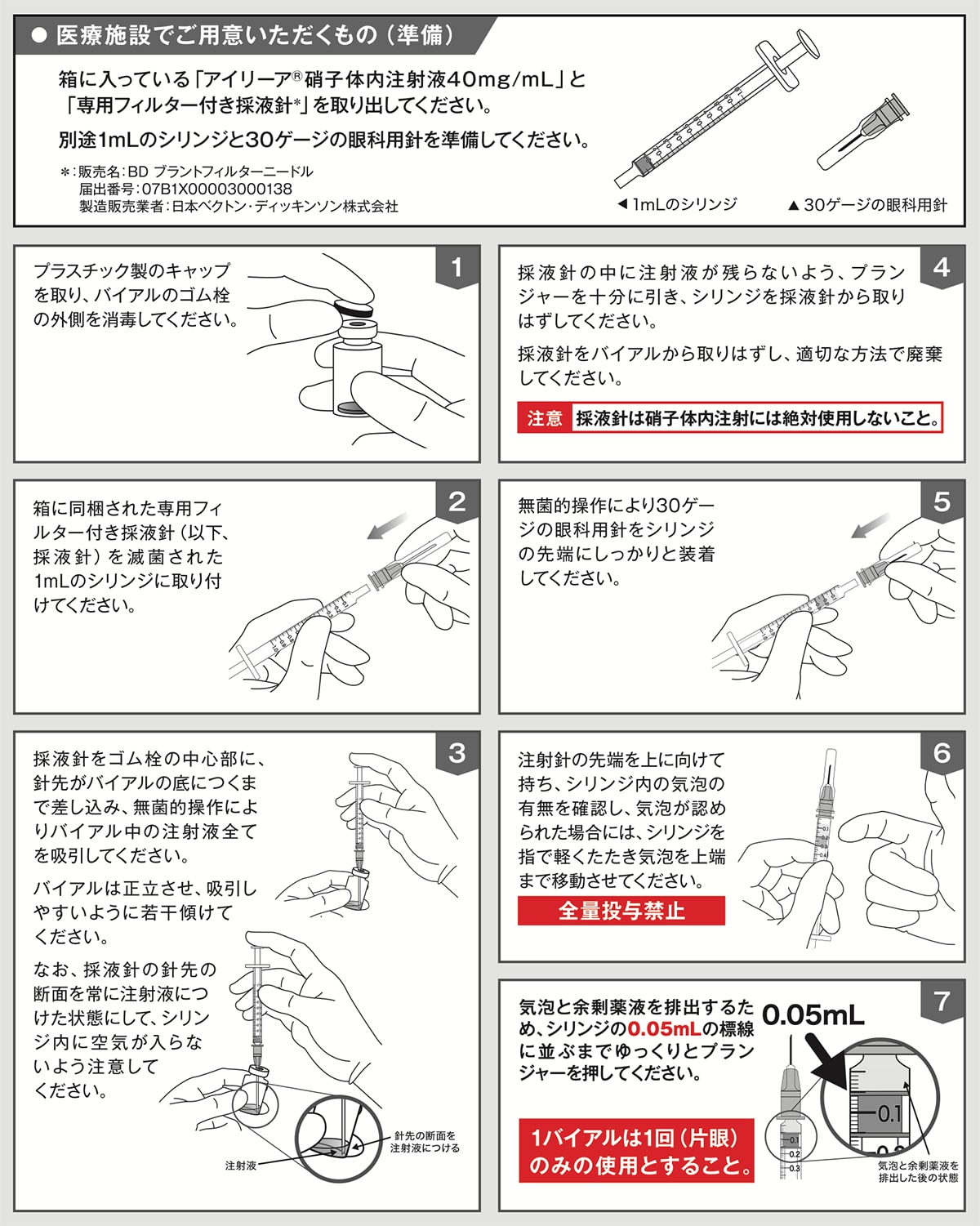 使用方法 製剤の調製手順 注射液 バイアル Eylea Jp バイエル薬品 眼科用vegf阻害剤