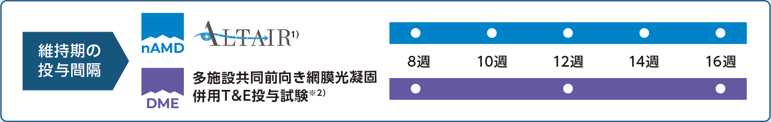 まとめ まとめ