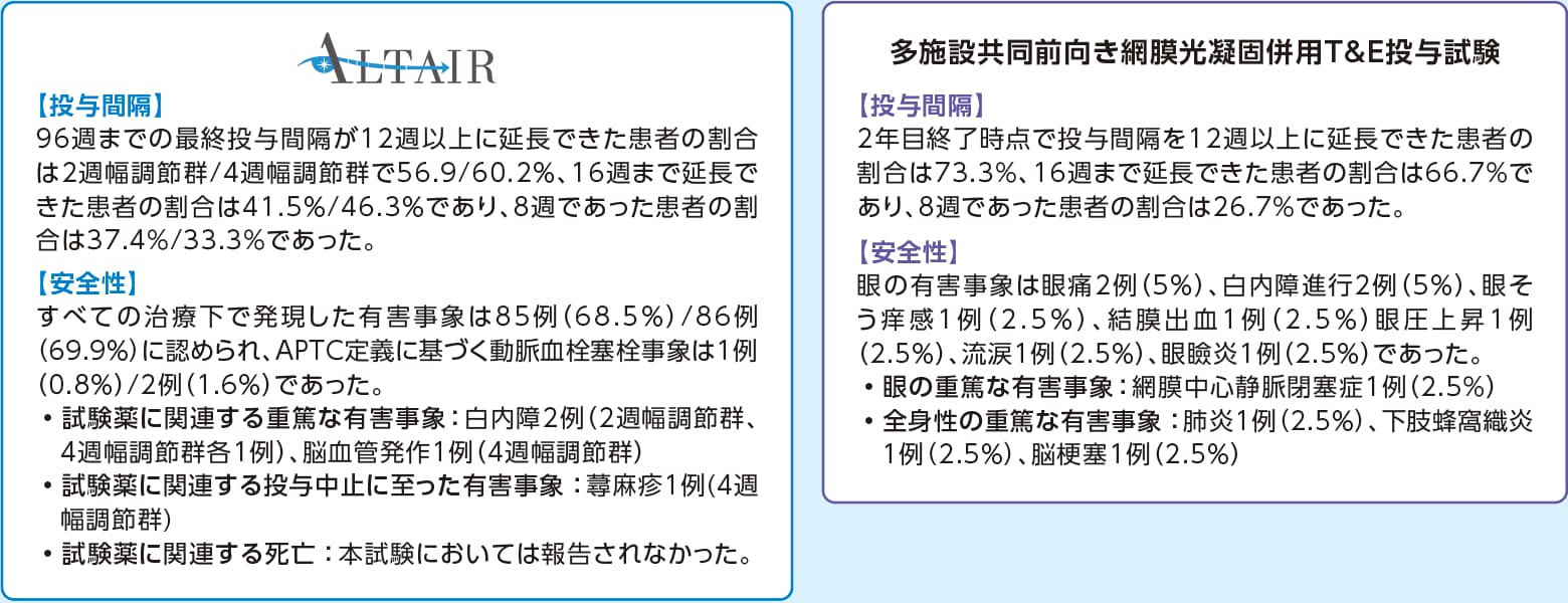 まとめ まとめ