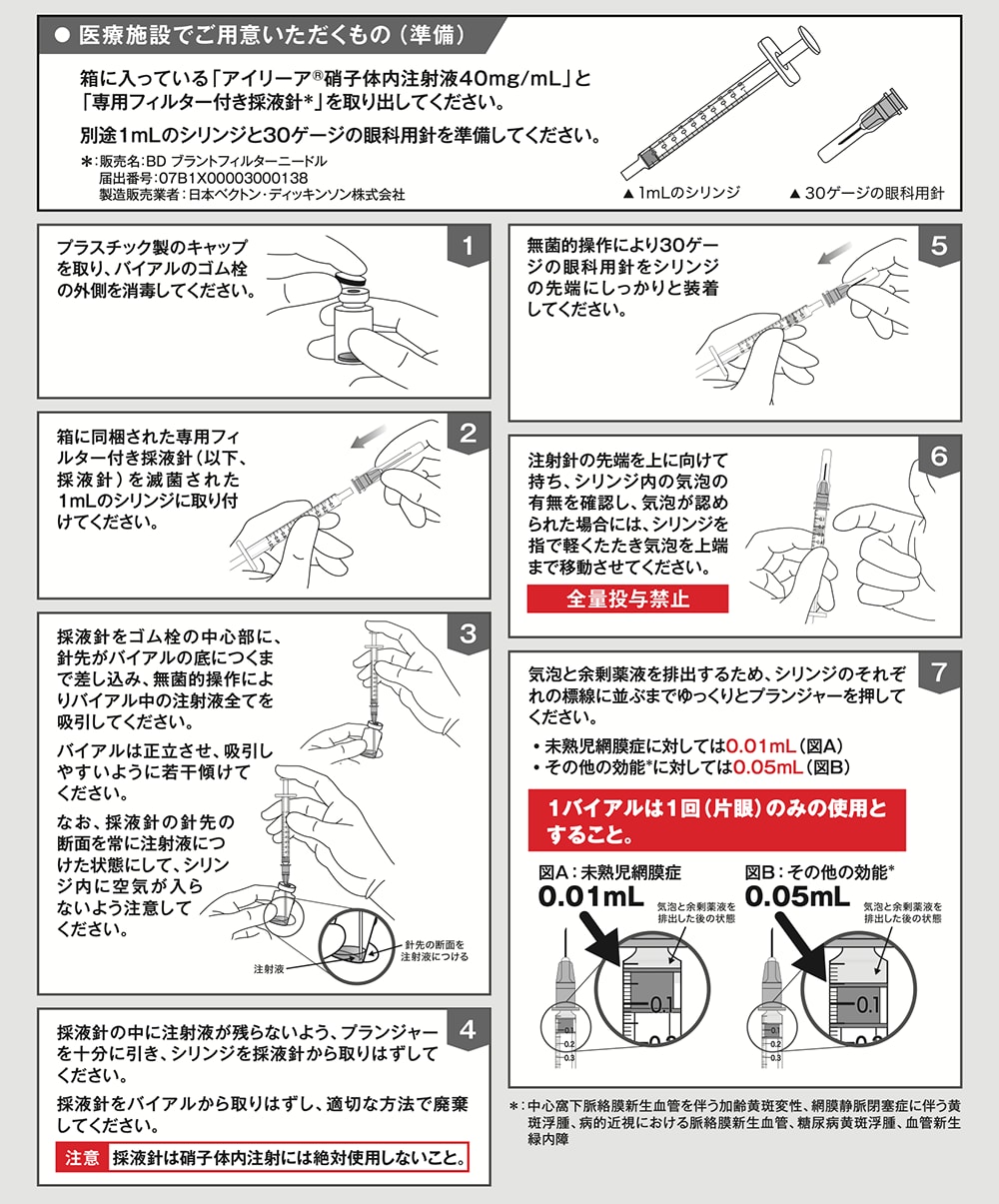 アイリーア®硝子体内注射液40mg/mLの使用方法