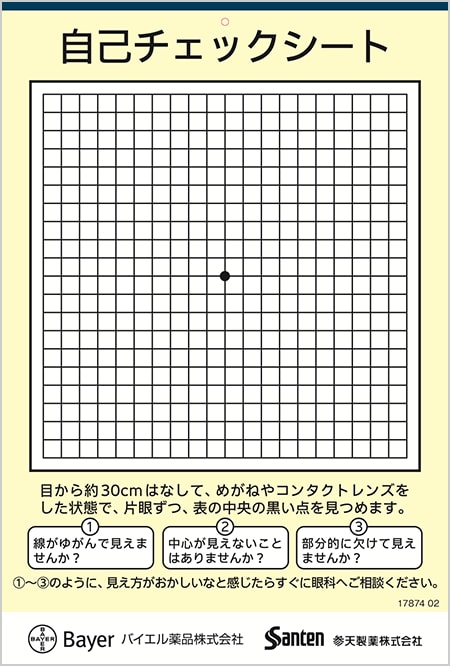 アムスラーチャート