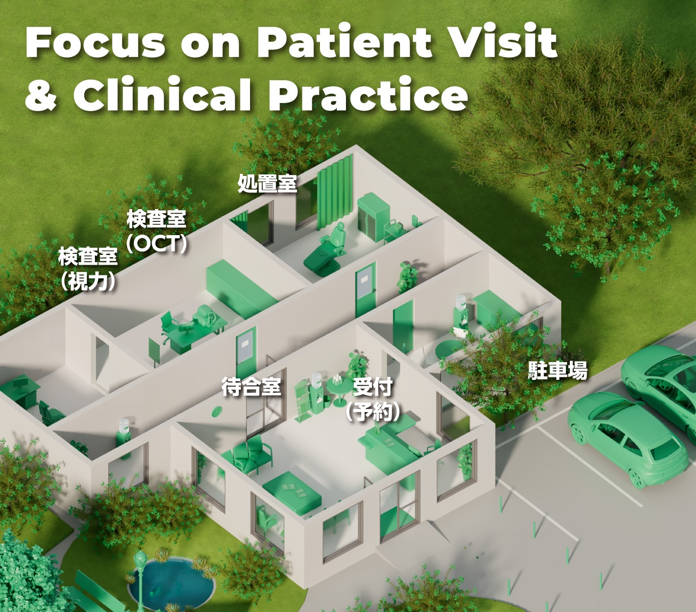 患者さんの負担とニーズを考慮した持続可能なnAMD治療を目指して