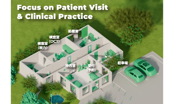 患者さんの負担とニーズを考慮した持続可能なnAMD治療を目指して