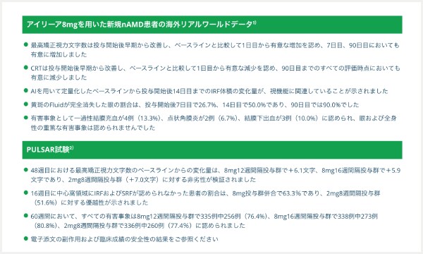 新規nAMD患者における早期の疾患活動性の抑制効果への期待（アイリーア8mgの海外リアルワールドデータ）